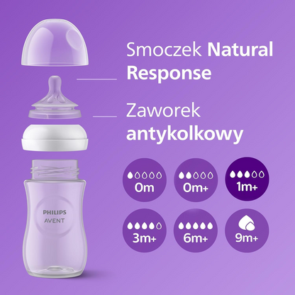 PHILIPS AVENT Natural RESPONSE fľaša 260 ml 1msc+ x4