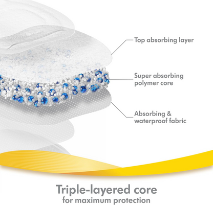 MEDELA Ultra vékony melltartóbetétek 120 db