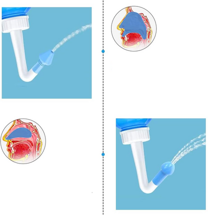 HOUDIAN Neti Pot nasal irrigator