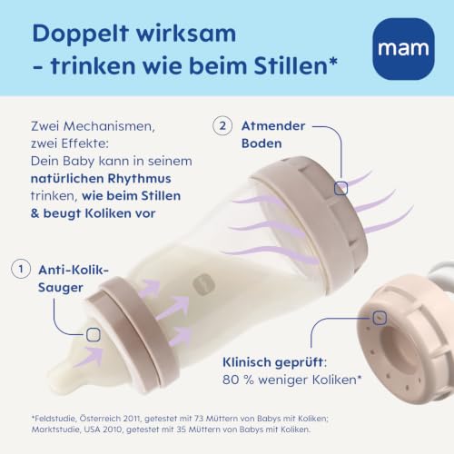 MAM Easy Start anti-colic bottles 0+ 160ml x2