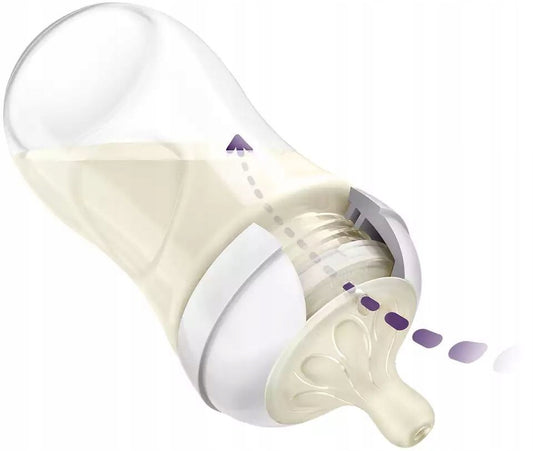 PHILIPS AVENT Natural RESPONSE Flasche 260 ml ab 1 Monat x2 – Produktfoto 2