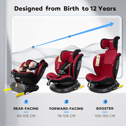 REECLE i-Size silla de coche giratoria 360° 0-12 años 40-150 cm