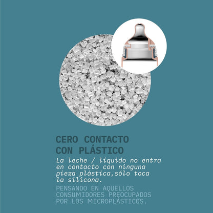 SUAVINEX SELECTION biberón con tetina simétrica SX PRO 240ml 3m+
