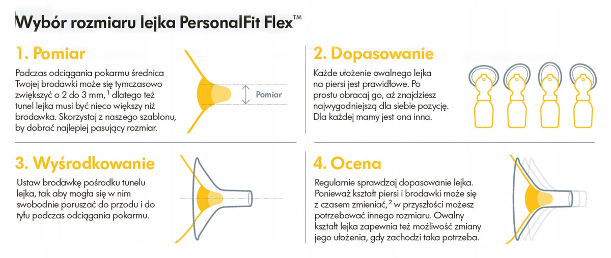 MEDELA SOLO tira-leite elétrico de 2 fases USB