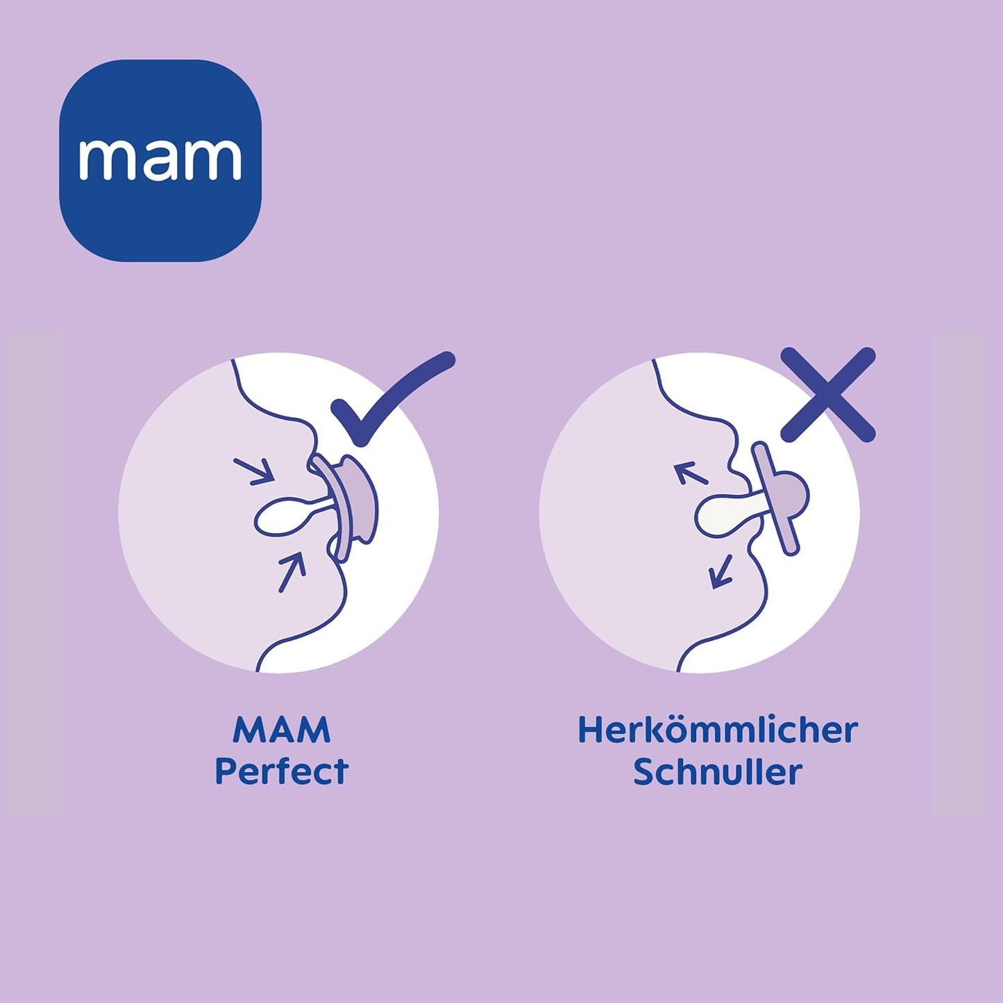MAM Perfect Start suzetă de silicon pentru bebeluși, 0-2 luni, x2