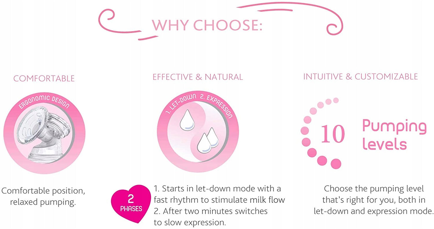 CHICCO NaturallyMe LAKTATOR elektryczny