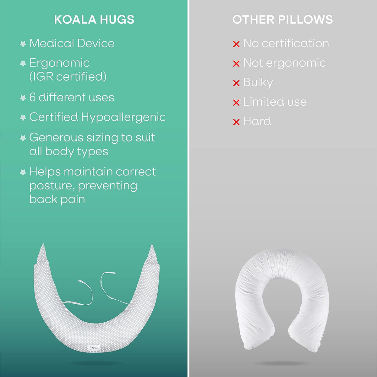 Koala Babycare XXL pregnancy and nursing pillow