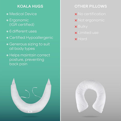 Koala Babycare XXL pregnancy and nursing pillow