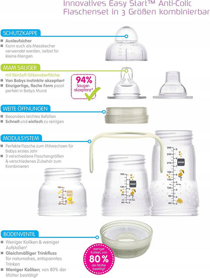 MAM Easy Start Anti-Colic XXL kezdőcsomag, 11 részes