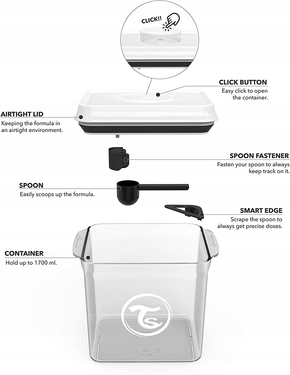 TWISTSHAKE contenitore per latte 1700ml ermetico