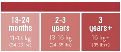 BAMBINO MIO mutandine da allenamento bianche 3 anni+