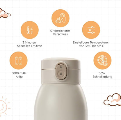 BEBELUX BebeWarm utazó USB-s melegítő 3'