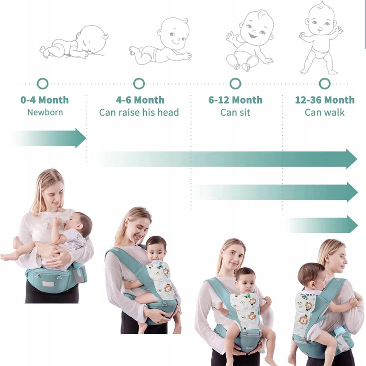 NUKIED nosidełko ergonomiczne z pasem biodrowym 6w1