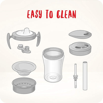 NUK drinking training set, cup + 3 spouts