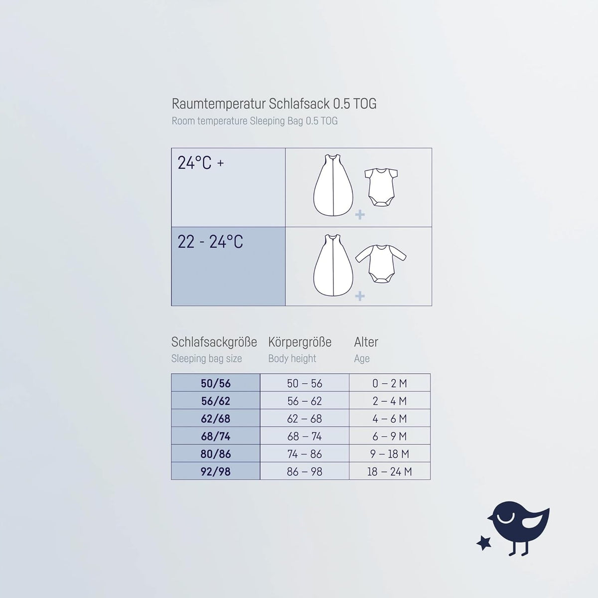 JULIUS ZOLLNER Sommerschlafsack 0,5TOG Gr. 74 JERSEY