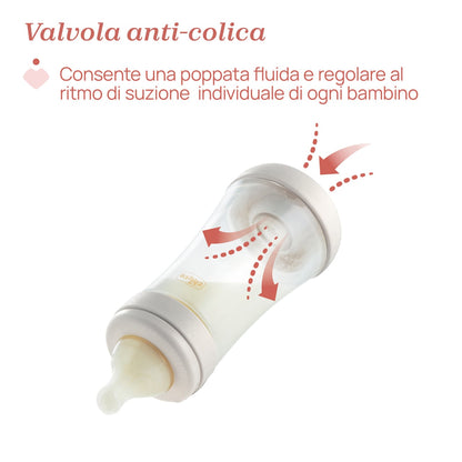 Chicco Perfect5 cumisüveg, 150 ml, lassú folyású, kék, 0m