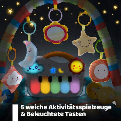 WYSWYG educational mat