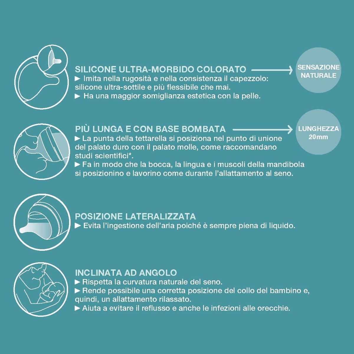 SUAVINEX Zero Zero cumisüveg cumi, 2 db 0 hónap+