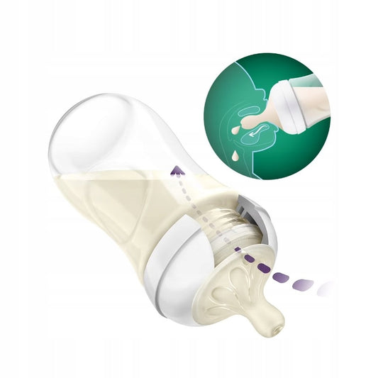 PHILIPS AVENT Natural RESPONSE üveg cumisüveg szett cumik kefével