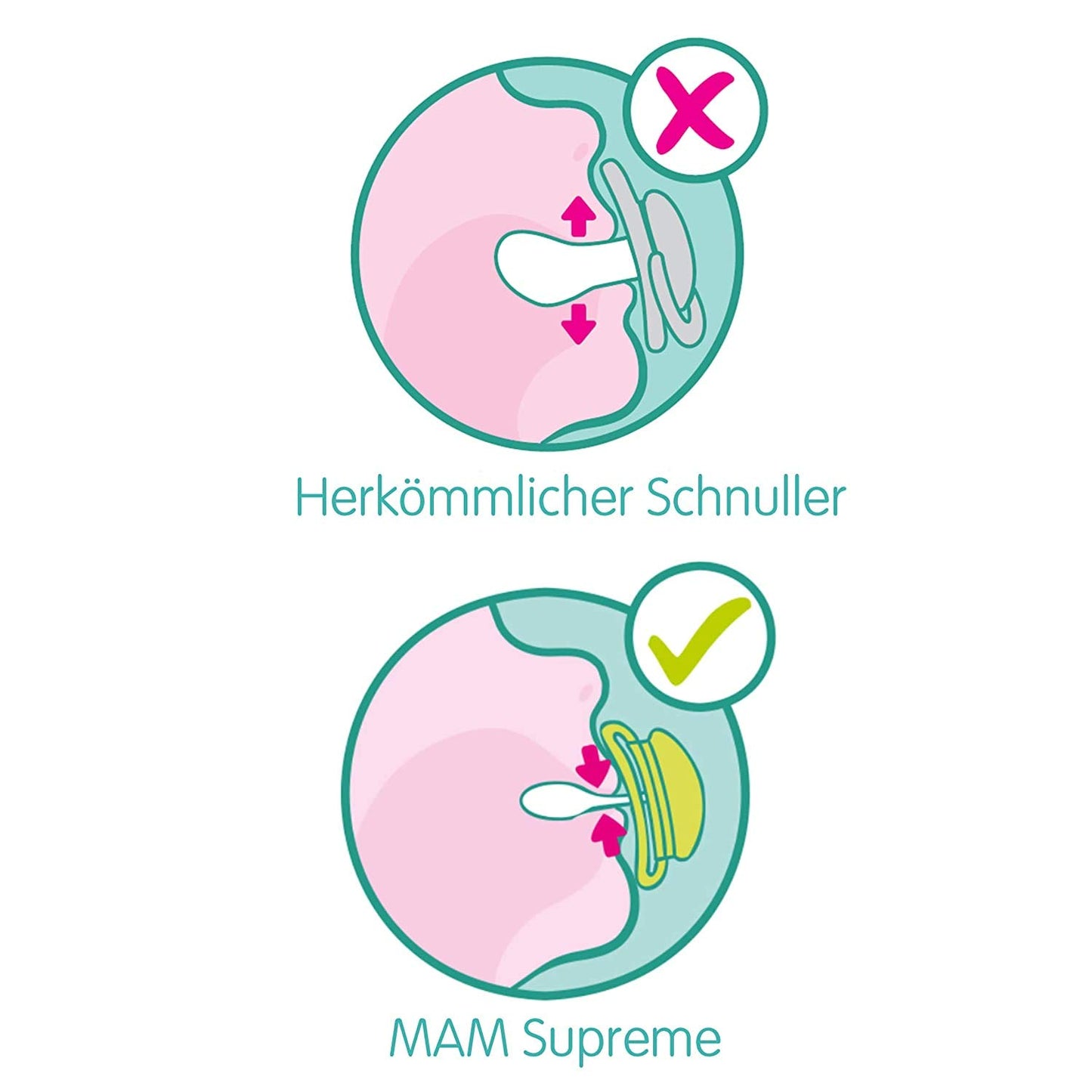 MAM Supreme smoczek uspokajający silikonowy 0-6 m x2 – zdjęcie produktu 3