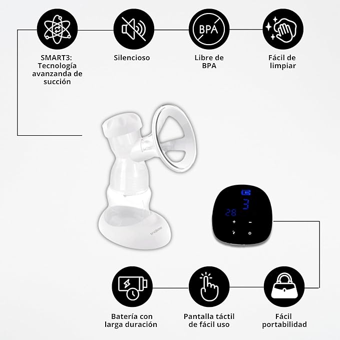AVAILAND NATURE SMART3 tire-lait électrique SANS BPA "O"