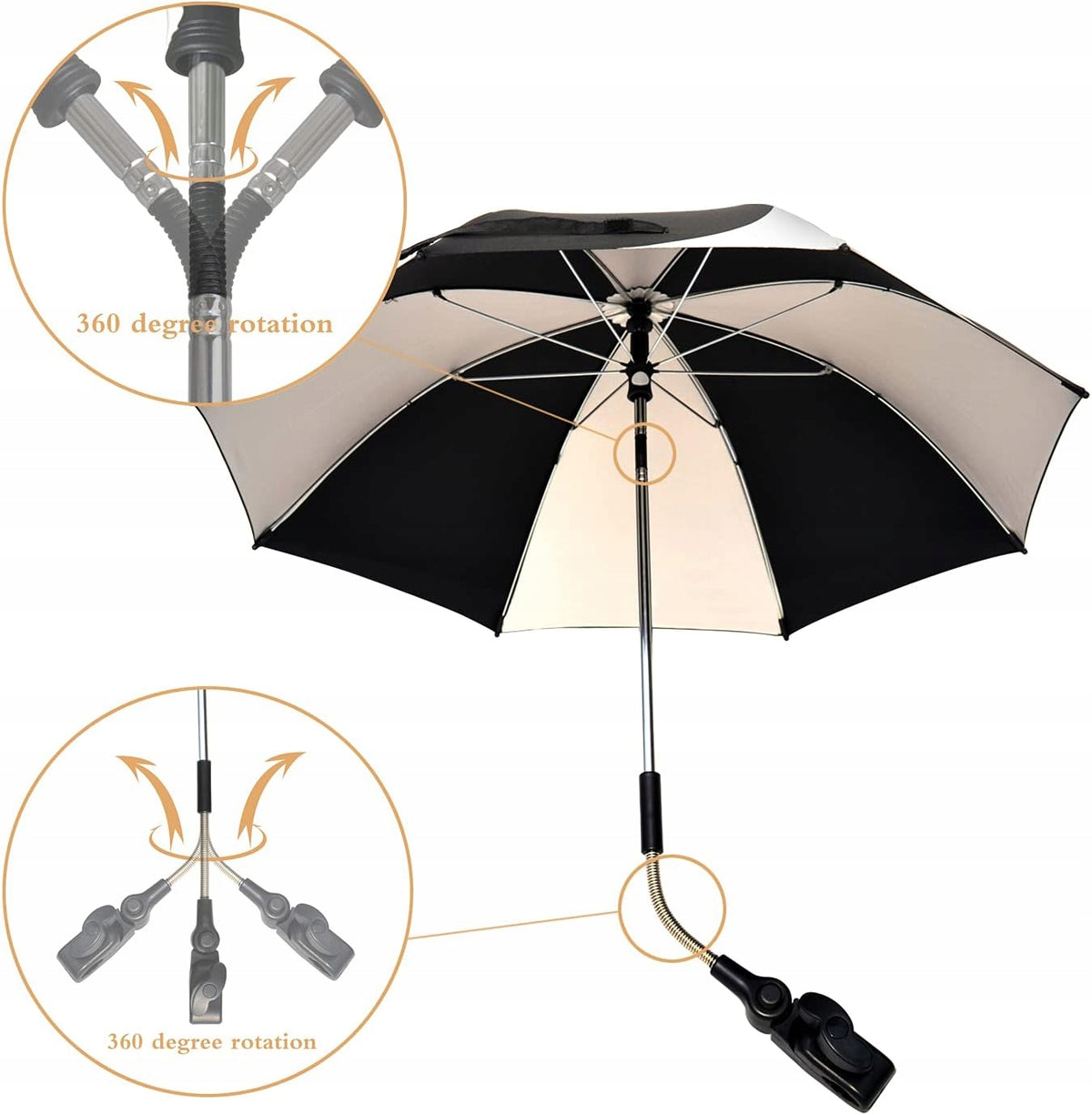 ZJ RIGHTO ochranný slunečník na kočárek průměr 74 cm UV ochrana voděodolný