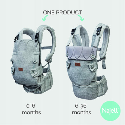 BEABA NAJELL Active Mesh marsupio ergonomico con cintura ventrale