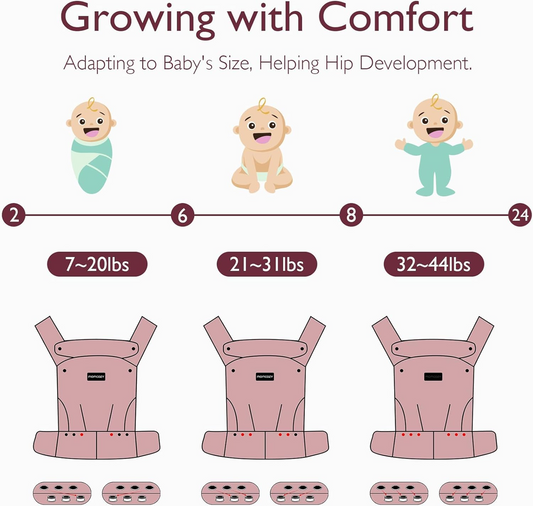 comfortable carrying of the child on a daily basis and while traveling ergonomic design supporting comfort for