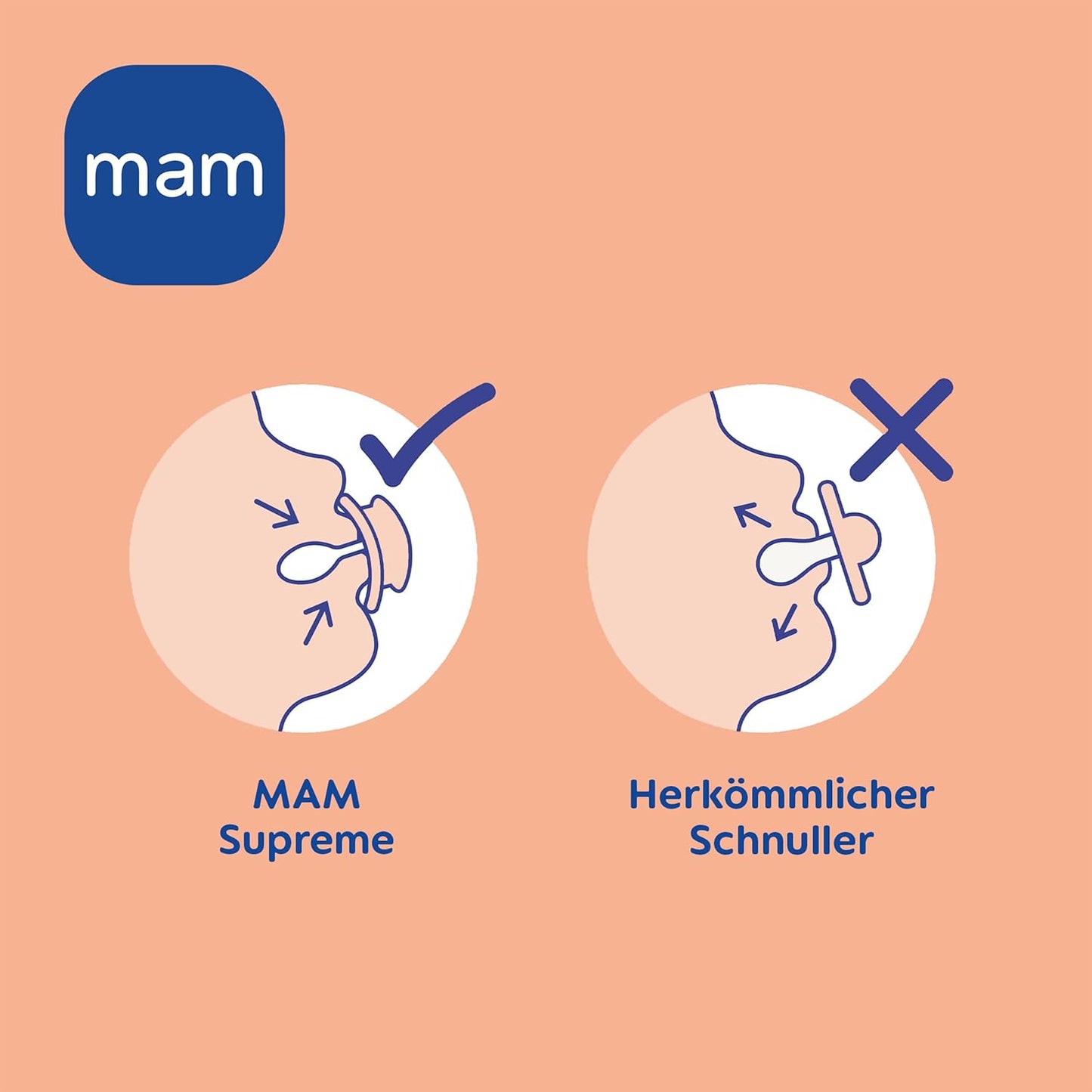 MAM Perfect szilikon cumi 6–16 hó x2