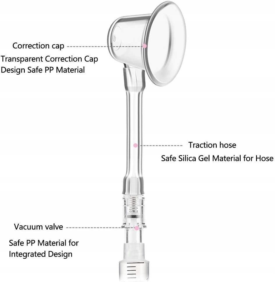 KOREKTOR set pentru mameloane ombilicate