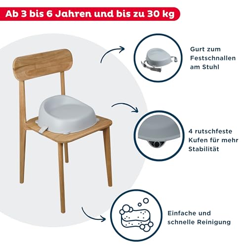 THERMOBABY EASY etetőszék-magasító 3-6 éves korig