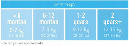 BAMBINO MIO pielucha do pływania 6-12 msc. dla dzieci 7-9 kg, wygodna pielucha swim nappy do kąpieli