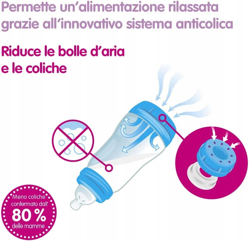 MAM Easy Start Anti-Colic XXL kezdőcsomag 11 db