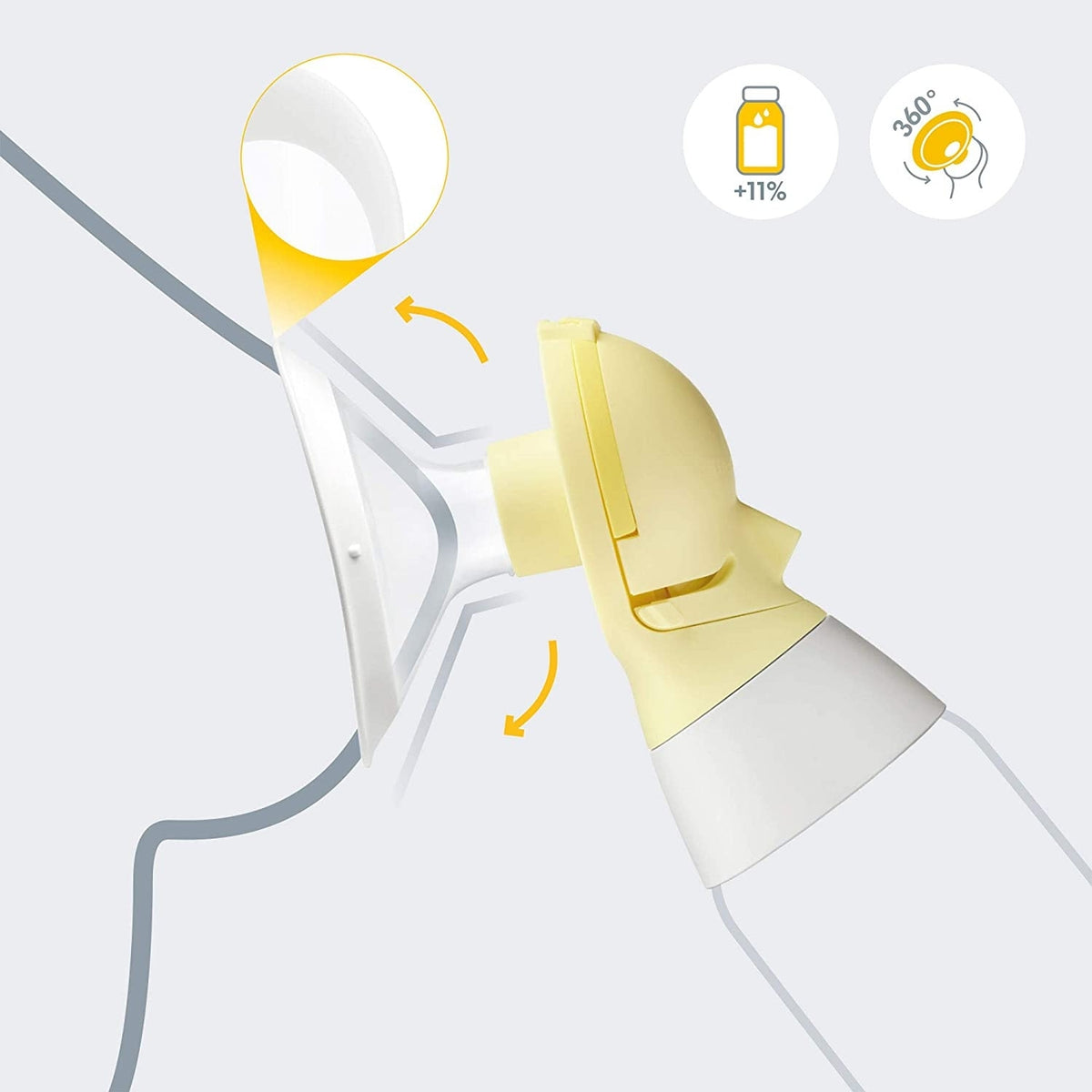 MEDELA Freestyle Flex dvojfázová dvojitá odsávačka materského mlieka U