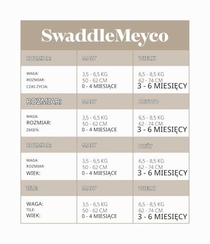 Meyco Baby SwaddleMeyco pamut pólyák 2 darab 0-3 hó