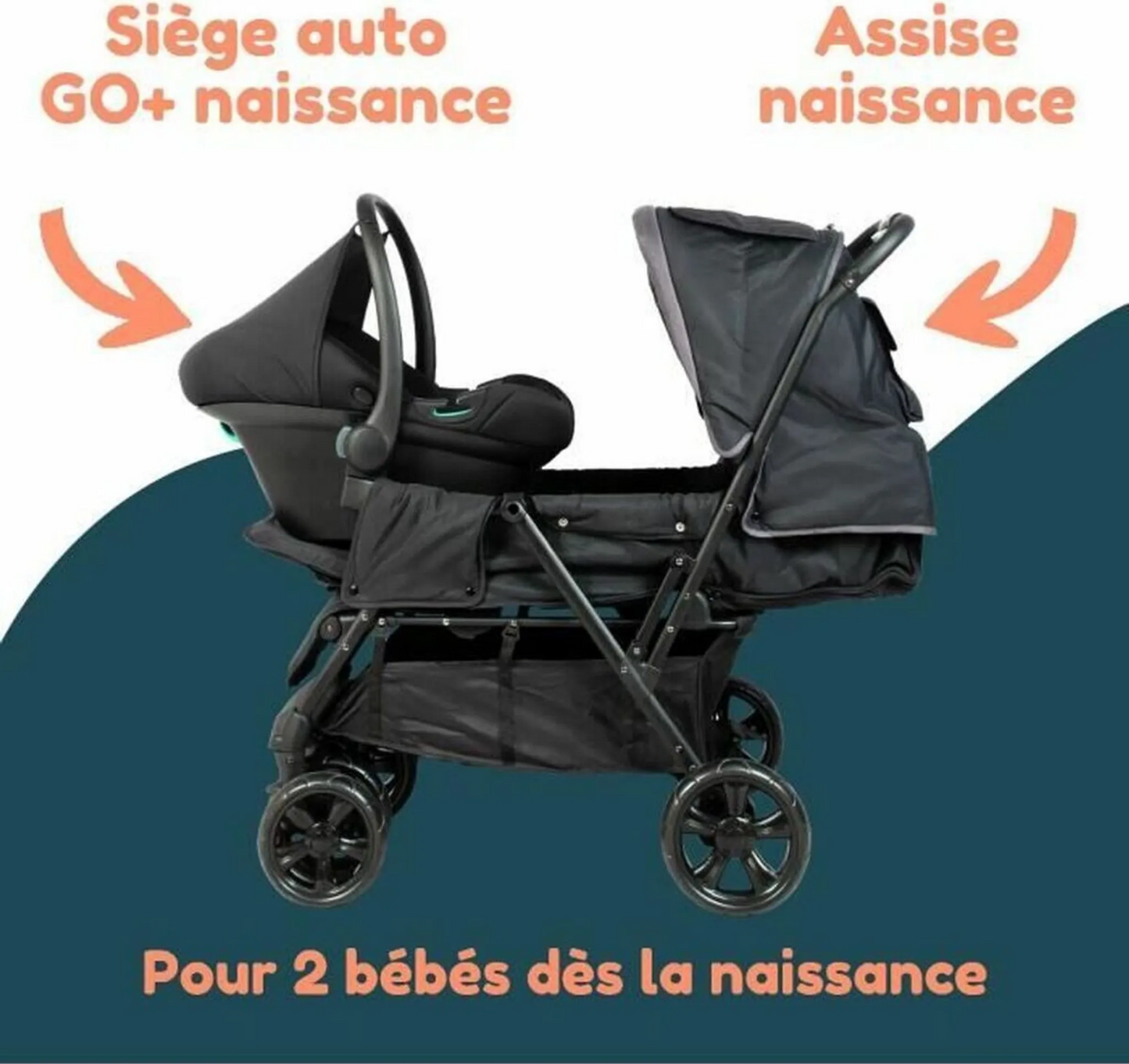 BAMBISOL ikerbabakocsi + 0. csoportos autósülés