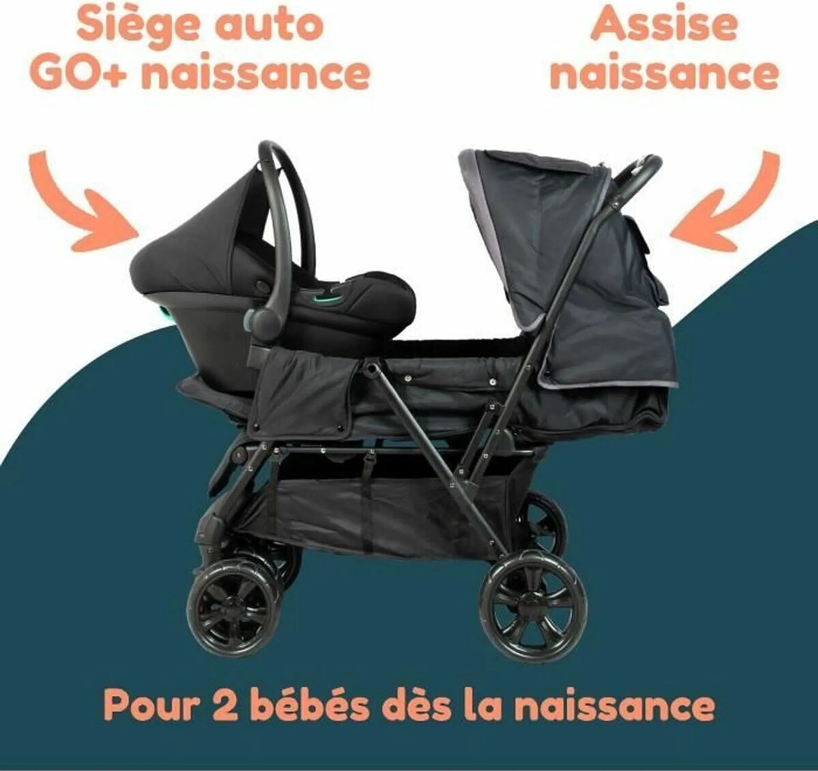BAMBISOL ikerbabakocsi + 0. csoportos autósülés