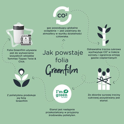 TOMMEE TIPPEE Twist&Click koš na pleny