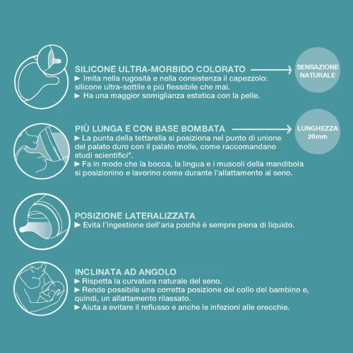 SUAVINEX Zero Zero cumisüveg cumi x2 0hó+