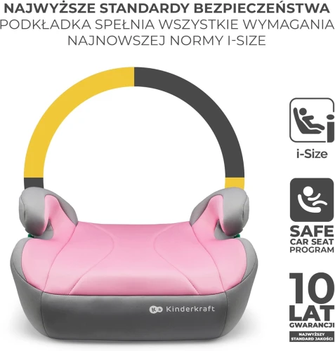 KINDERKRAFT I-BOOST autósülés ülésmagasító III. csoport