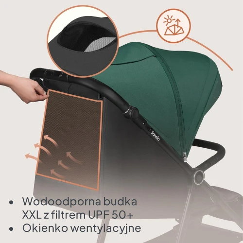 LIONELO MIRA sport babakocsi 22 kg-ig