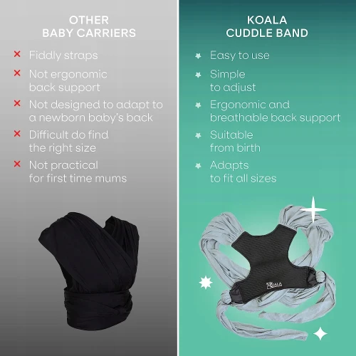 KOALA BABYCARE 2 az 1-ben babahordozó kendő