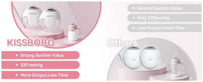 KISSBOBO HANDS-FREE dupla mellszívó 4 üzemmód BPA mentes