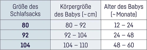 JULIUS ZOLLNER egész éves hálózsák 2,5 TOG, 92-es méret